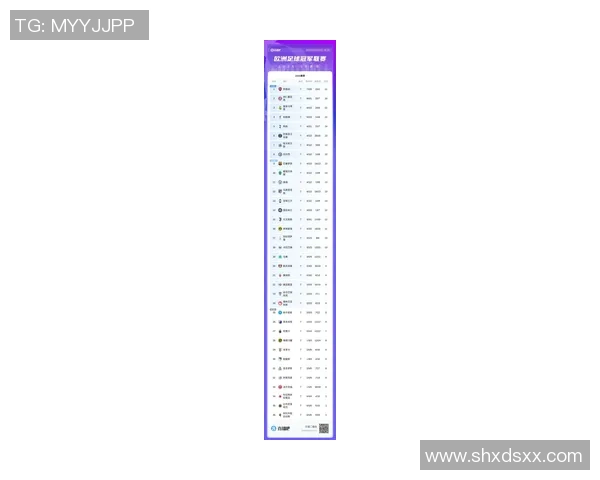 足球最新积分榜更新分析各队表现及争冠形势一览 足球最新积分榜更新分析各队表现及争冠形势一览