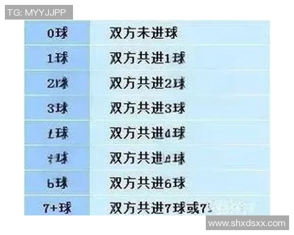 足球竞彩单关技巧解析助你轻松赢得比赛投注收益与乐趣 足球竞彩单关技巧解析助你轻松赢得比赛投注收益与乐趣