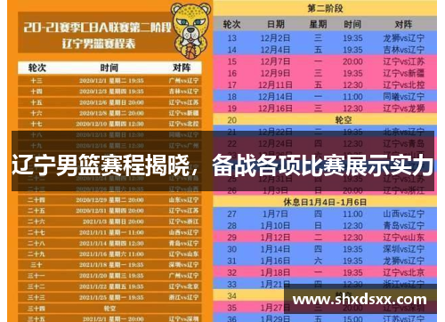 辽宁男篮赛程揭晓，备战各项比赛展示实力