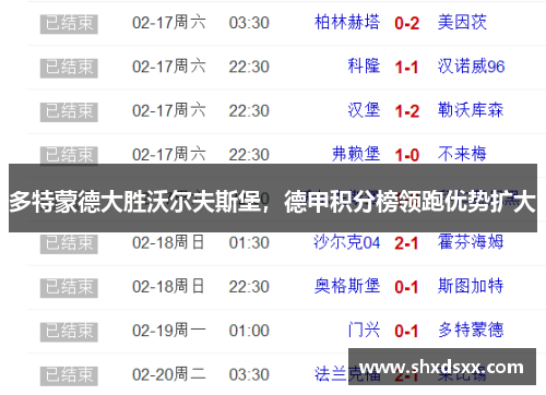 多特蒙德大胜沃尔夫斯堡，德甲积分榜领跑优势扩大