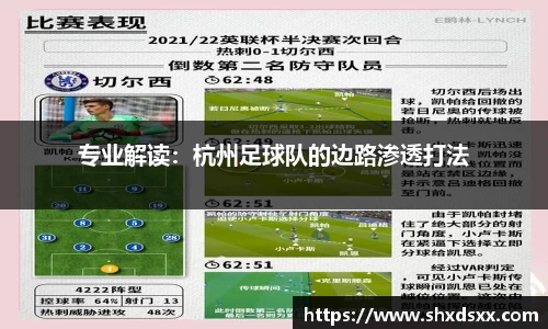 专业解读：杭州足球队的边路渗透打法